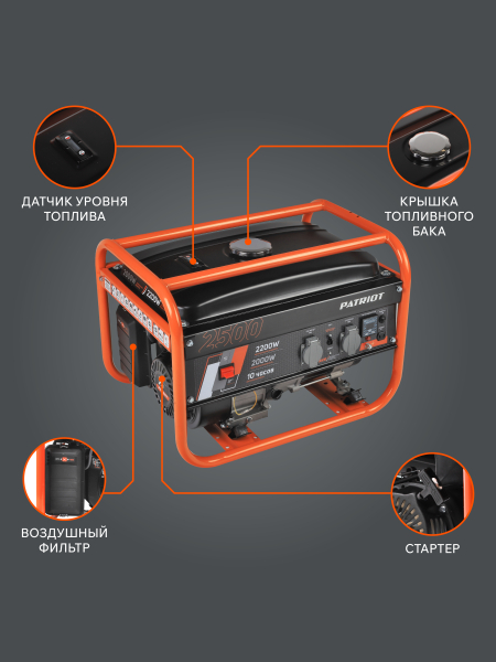Бензиновый генератор PATRIOT GRS 2500 резервный фото