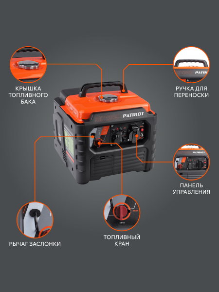 Бензиновый инверторный генератор PATRIOT iGX 1200 для дома фото