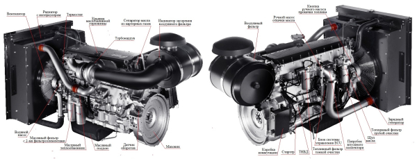 Дизельный генератор ТСС АД-280С-Т400-1РМ20 (Mecc Alte) 016273 фото
