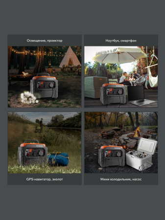 Бензиновый генератор PATRIOT iGX 1200 фото