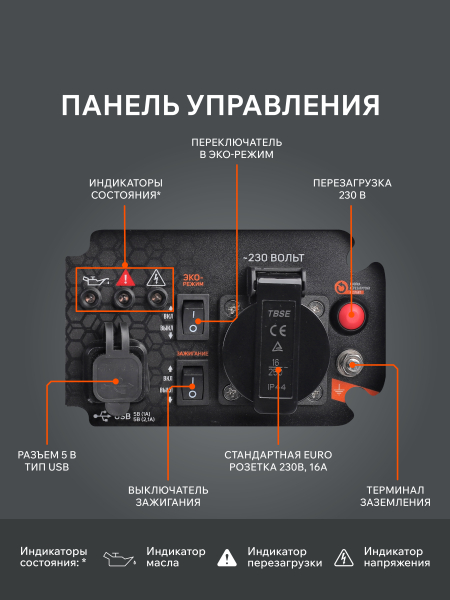 Бензиновый инверторный генератор PATRIOT iGX 1200 бесшумный фото