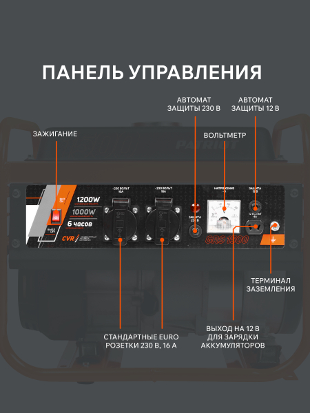 Бензиновый генератор PATRIOT GRS 1500 для гаража фото