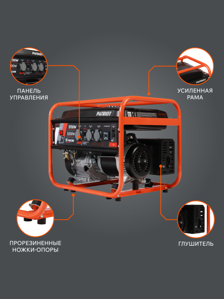 Бензиновый генератор PATRIOT GRS 6700 C для дома фото