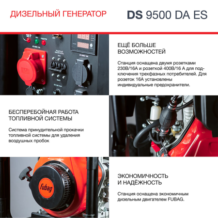 Дизельный генератор Fubag Дизельный генератор трёхфазный FUBAG DS 9500 DA ES фото