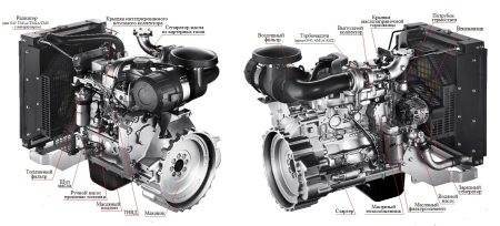 Дизельный генератор ТСС АД-50С-Т400-1РМ20 (Mecc Alte) фото