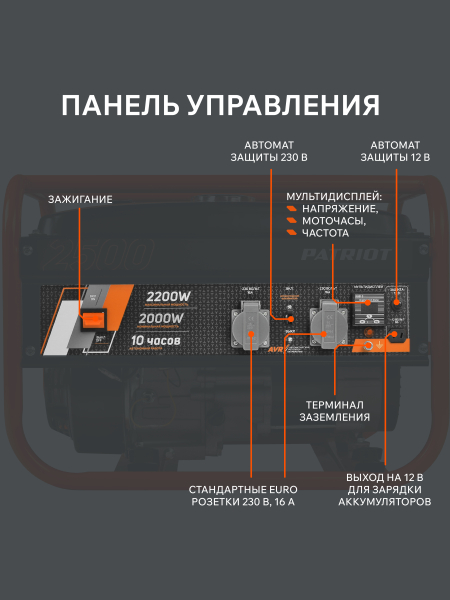 Бензиновый генератор PATRIOT GRS 2500 резервный фото