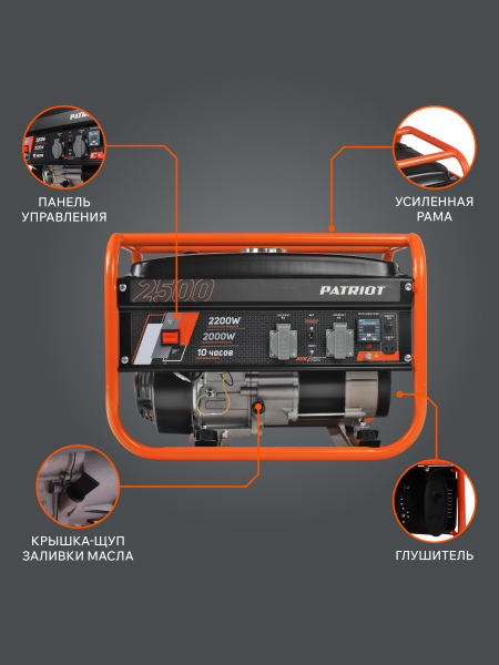 Бензиновый генератор PATRIOT GRS 2500 резервный фото