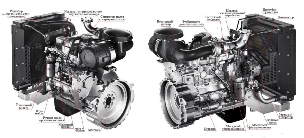 Дизельный генератор ТСС АД-100С-Т400-1РМ20 016265
 фото