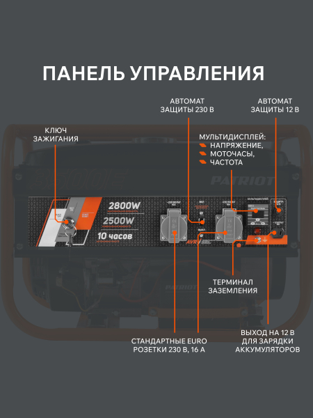 Бензиновый генератор PATRIOT GRS 3500 E фото