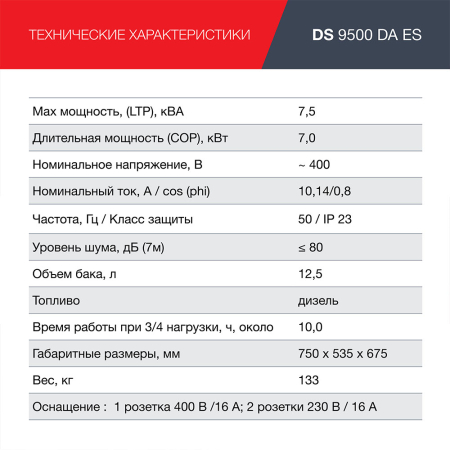Дизельный генератор Fubag Дизельный генератор трёхфазный FUBAG DS 9500 DA ES фото
